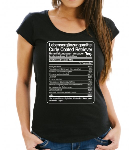 WTDosis_CurlCoatRetrB