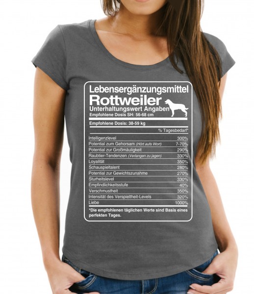 WTDosis_RottweilerDG