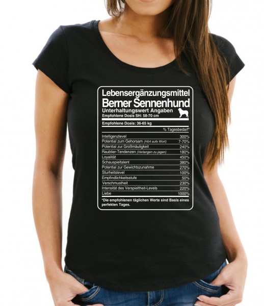 WTDosis_BernerSennenB