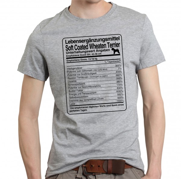 UTDosis_SoftWheaTerrSG