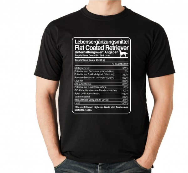 UTDosis_FlatCoaRetrB