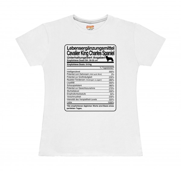 WTDosis_CavKCSpanielW